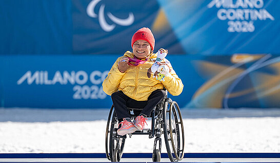 Anja Wicker Anja Wicker