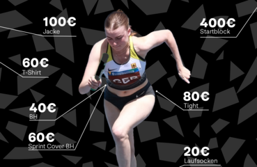 Kostengrafik Tessa Lange